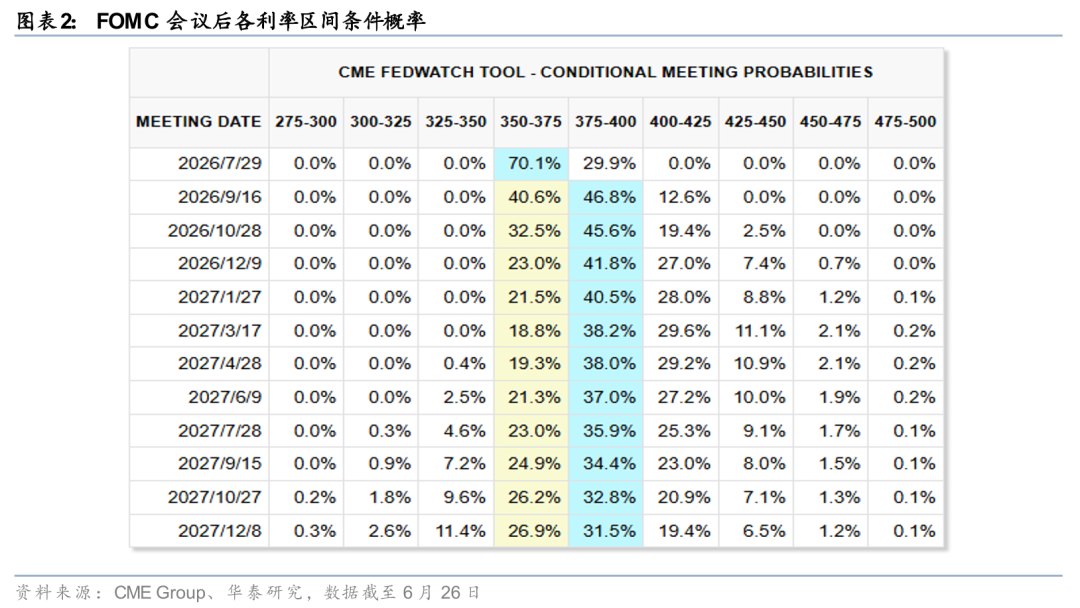 华泰证券:有色板块相对估值处低位 看好估值修复